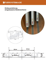 Einbauanleitung eingelassene Bodenschiene